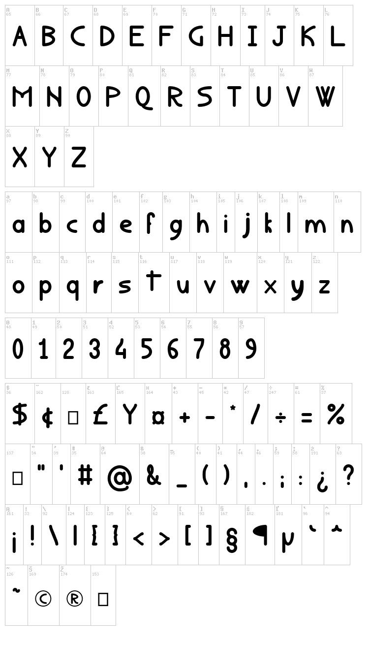 Rondouillard font map